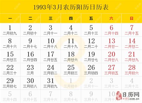 1993年农历|1993年日历